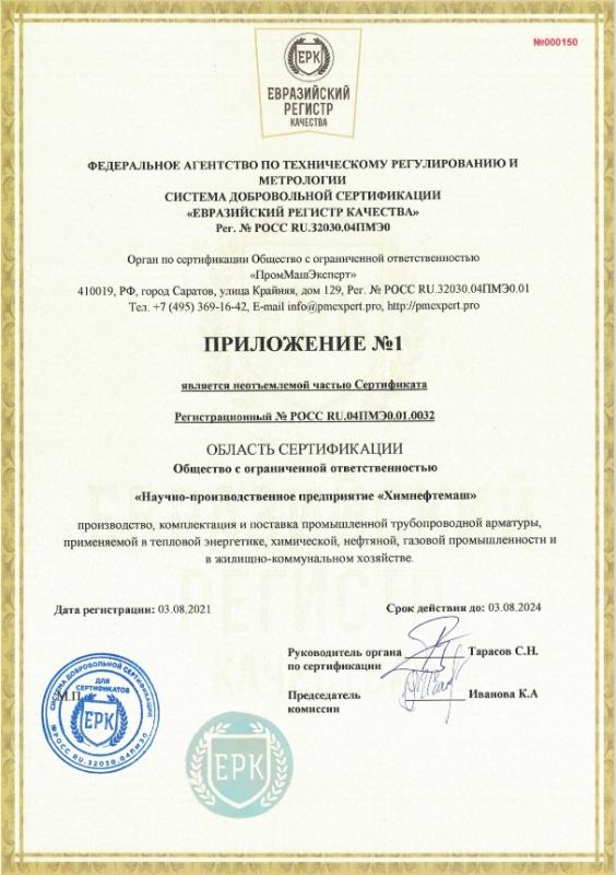 Приложение к сертификату соответствия