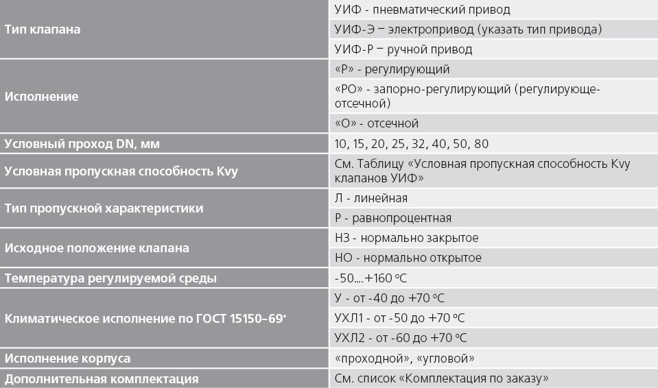 iuf_tab_4.jpg iuf_tab_4.jpg