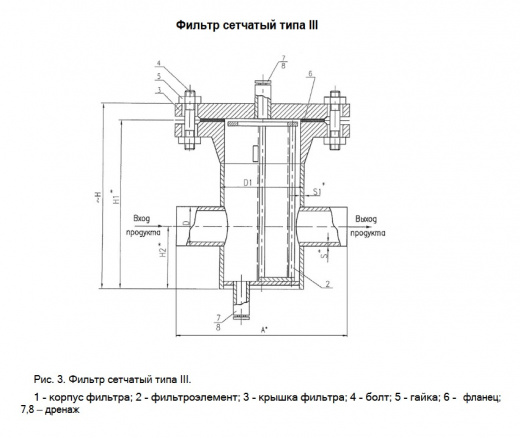 Фильтры сетчатые ФС-III по Т-ММ-11-2003